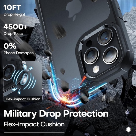 iPhone 14 Max Plus Phone Clear Case with Screen/Camera Protector - Picture 3 of 8